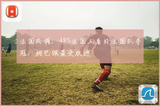 法国民调：48%法国人看好法国队夺冠，姆巴佩最受欢迎